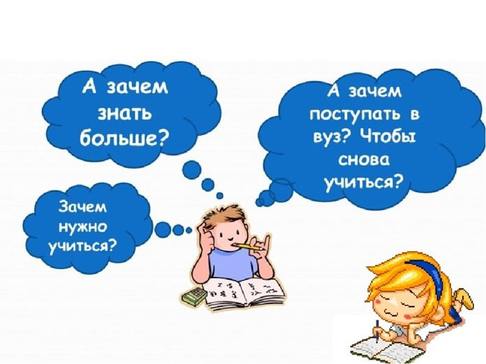 Правила приема, перевода, отчисления.